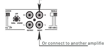 RCA input connection diagram