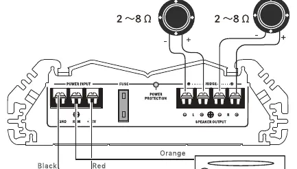 Stereo amplifier system wiring