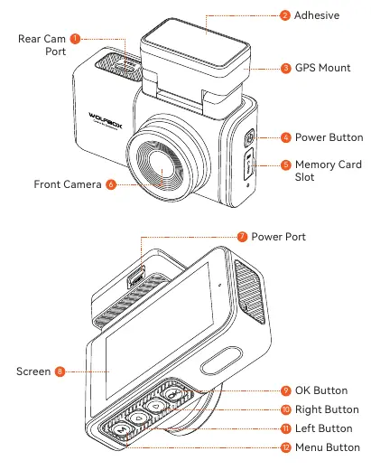 Appearance and button layout of the WOLFBOX X3