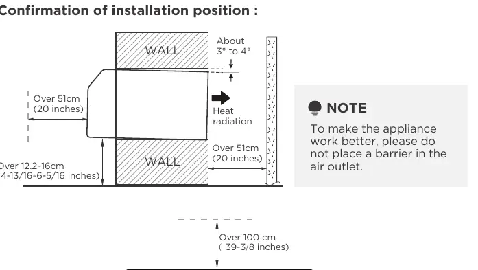 Installation position requirements