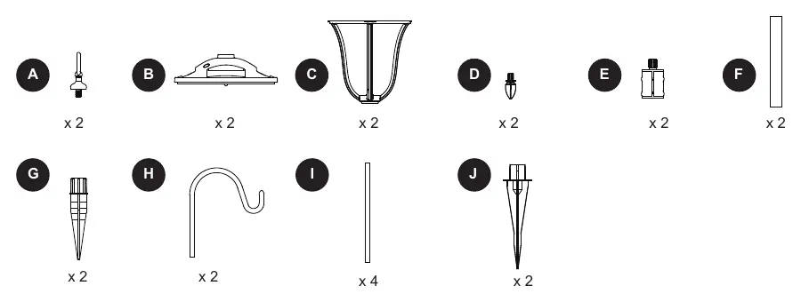 Package contents list