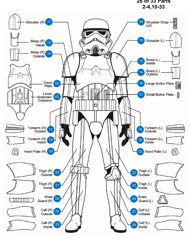 Armor parts diagram