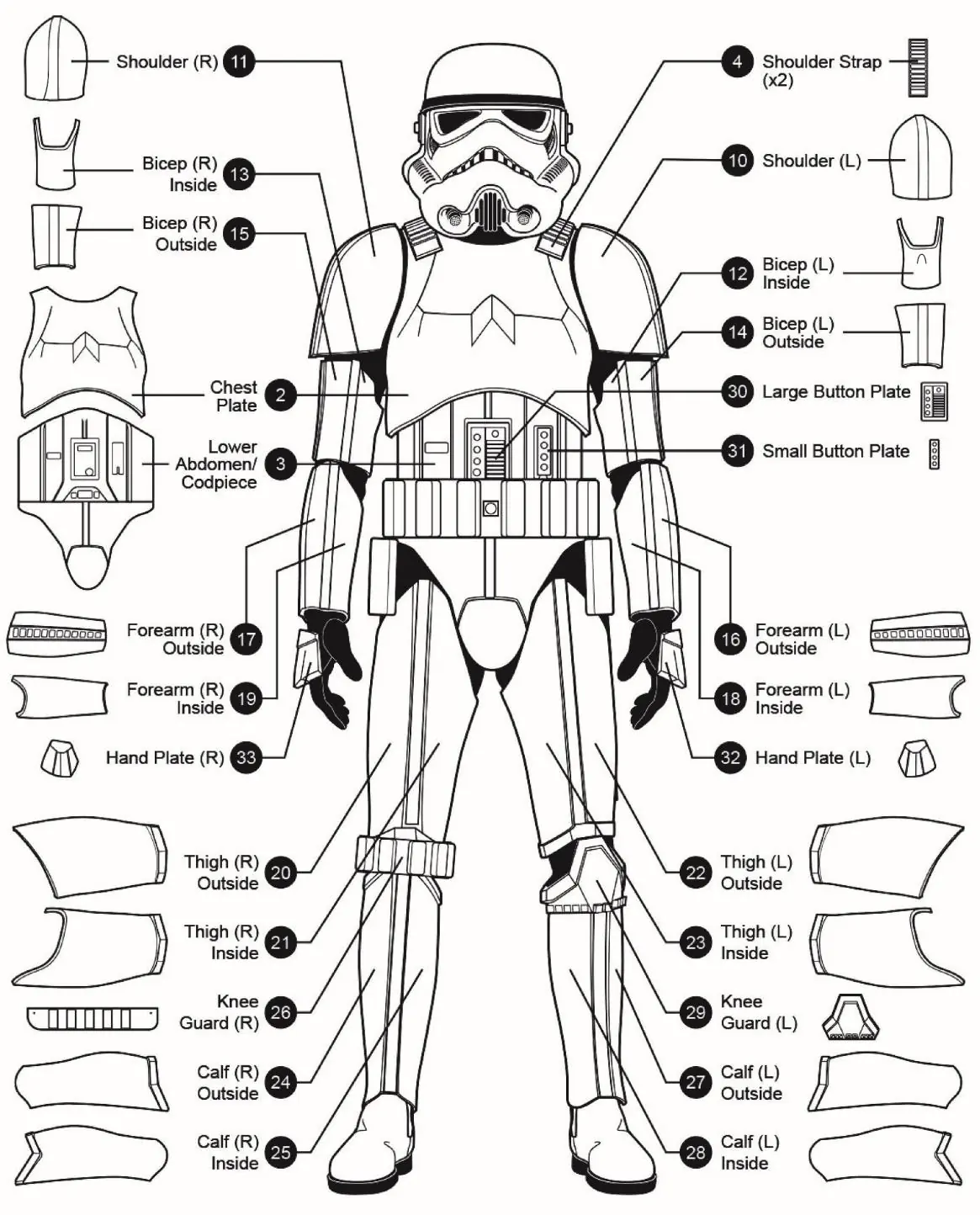 Front view parts list