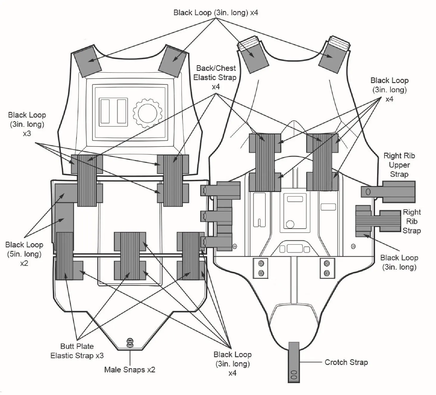 Strapping system location diagram