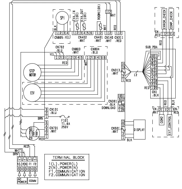 Control Box Wiring Diagram
