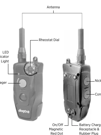 Transmitter controls overview