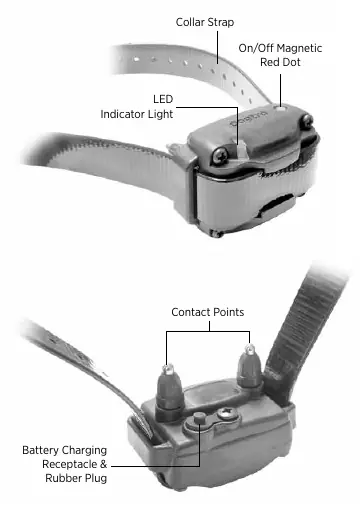 Receiver components