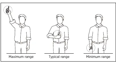Maximizing range