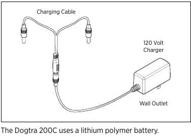 Charging setup