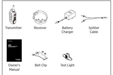 System components including transmitter, receiver, and charger.