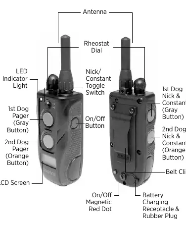 Transmitter controls and features.