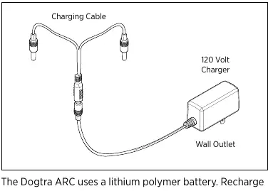 Charging setup diagram.