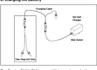 Charging diagram