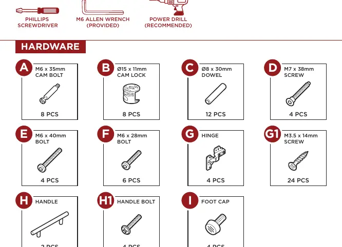 Hardware list