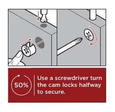 Cam lock detail