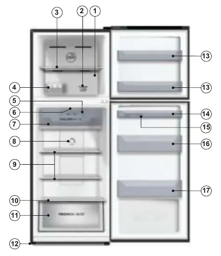 Refrigerator features diagram