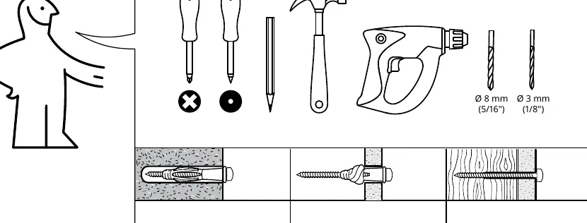 Tools required for assembly.
