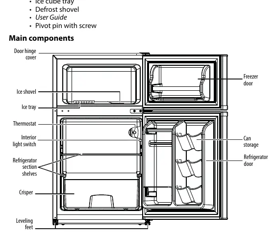Main components of the refrigerator