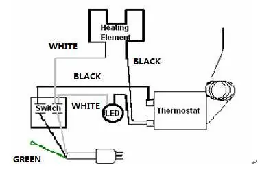 Wiring diagram for the unit.