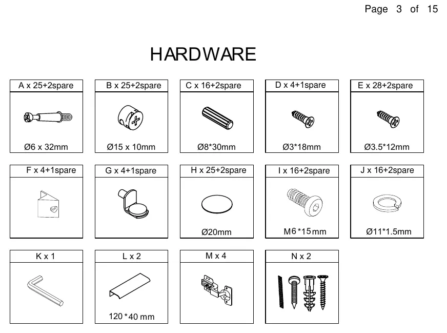 Hardware components list