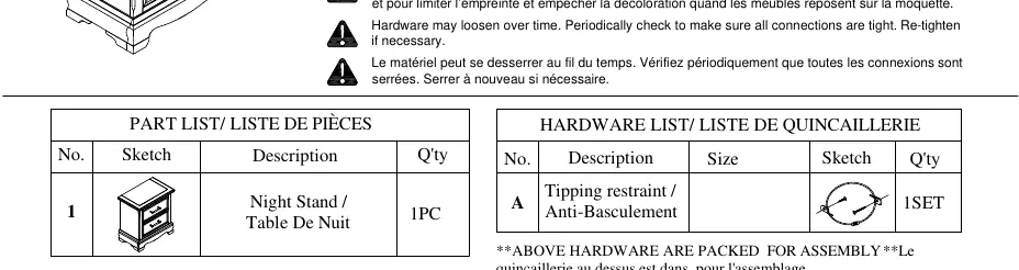 Parts and hardware list.