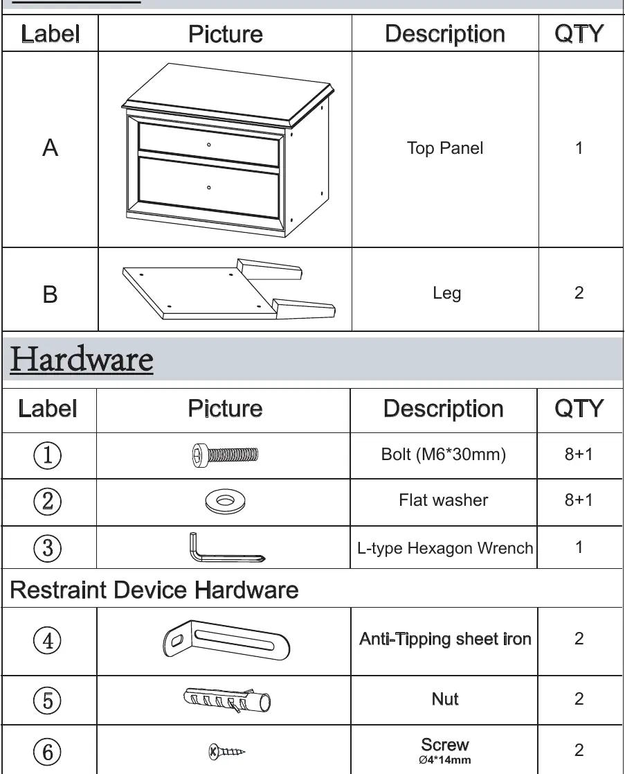 Parts and Hardware list