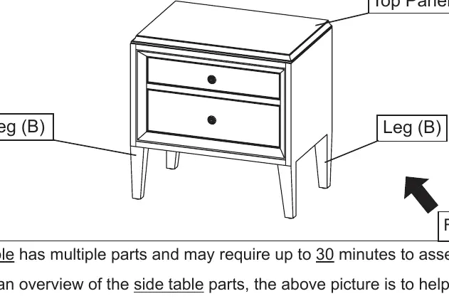 Overview of the nightstand parts