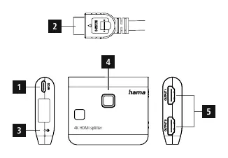 Device layout and controls
