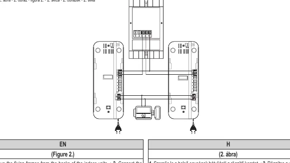 Wiring and mounting diagram (Figure 2)