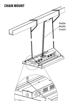 Chain mount installation diagram.