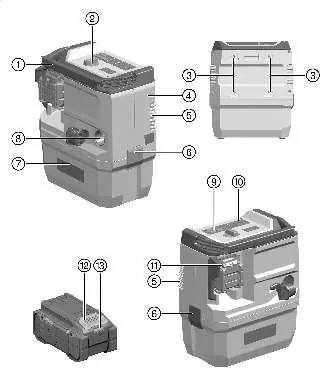 Product overview showing main components