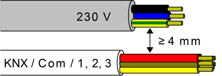 Cable spacing