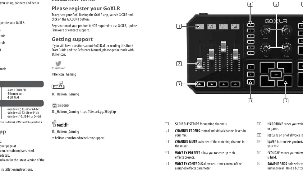 GoXLR Controls layout
