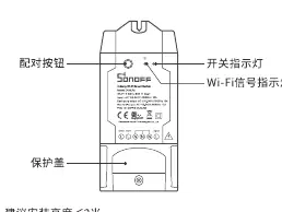 Product overview and button locations