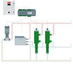 Application example showing EKE 80 integration