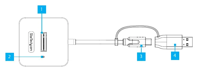 Diagram of the M.2 NVMe Dock Adapter components