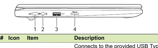 Left view ports