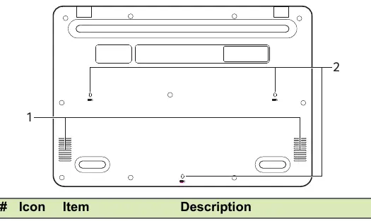 Bottom view