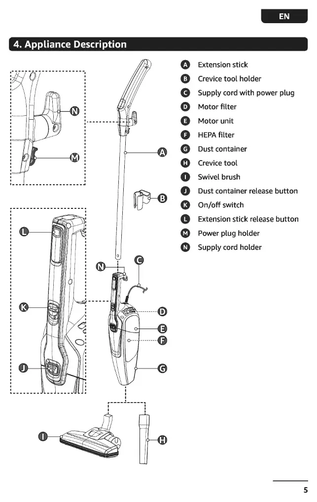 Appliance components diagram