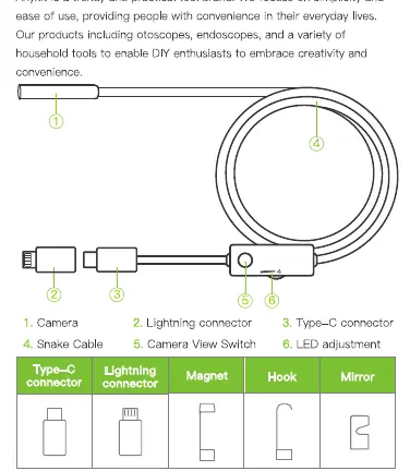 Anykit inspection camera components diagram