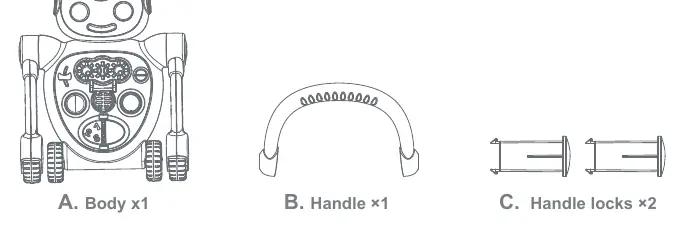 Parts list including body, handle, and handle locks.