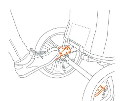 Brake operation
