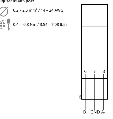 RS485 port wiring