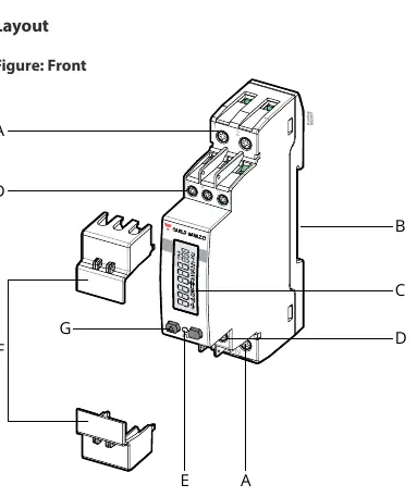 Front layout and components