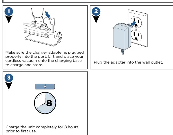 Charging steps