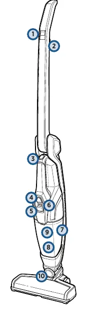 Product components and controls
