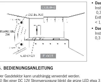 Installation height guidelines