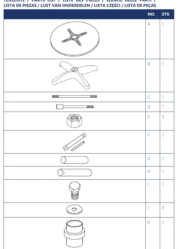 Parts list for the table assembly