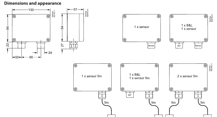 Dimensions and appearance of the DGS sensor.