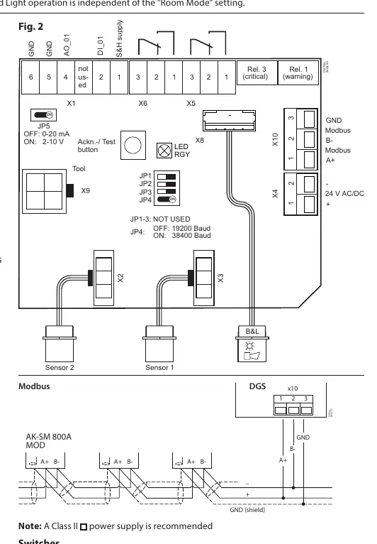 Wiring diagram for DGS sensors, relays, and MODBUS.